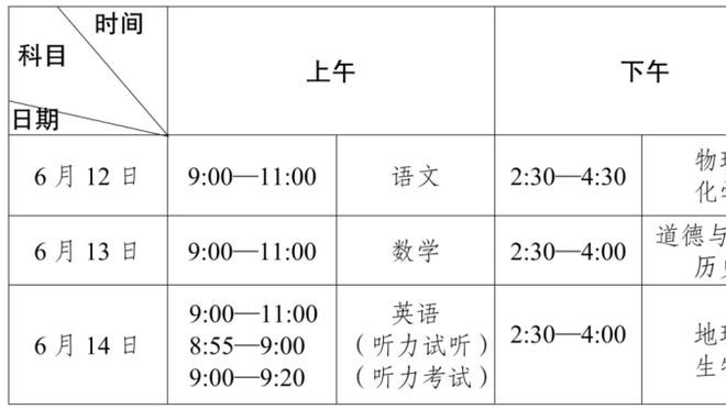 开云足球app下载官网最新版本